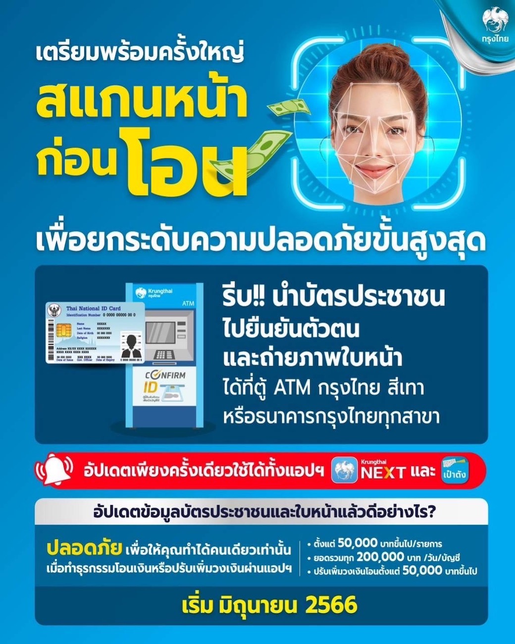 โอนเงินเกิน 5 หมื่น ต้องสแกนใบหน้ายืนยันตัวตน เช็กเลยมีแบงก์ไหนบ้าง! โอนเงินเกิน 5 หมื่น ต้องสแกนใบหน้ายืนยันตัวตน เช็กเลยมีแบงก์ไหนบ้าง!