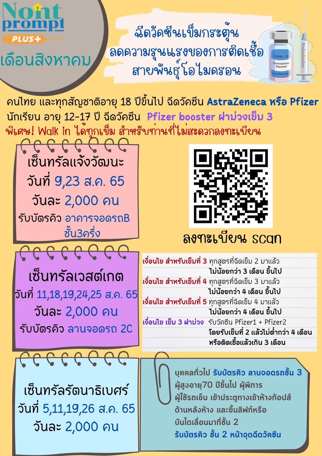 เปิดฉีดวัคซีนโควิดเข็มกระตุ้น เข็ม 3-5 ลดความรุนแรงติดเชื้อโอมิครอน