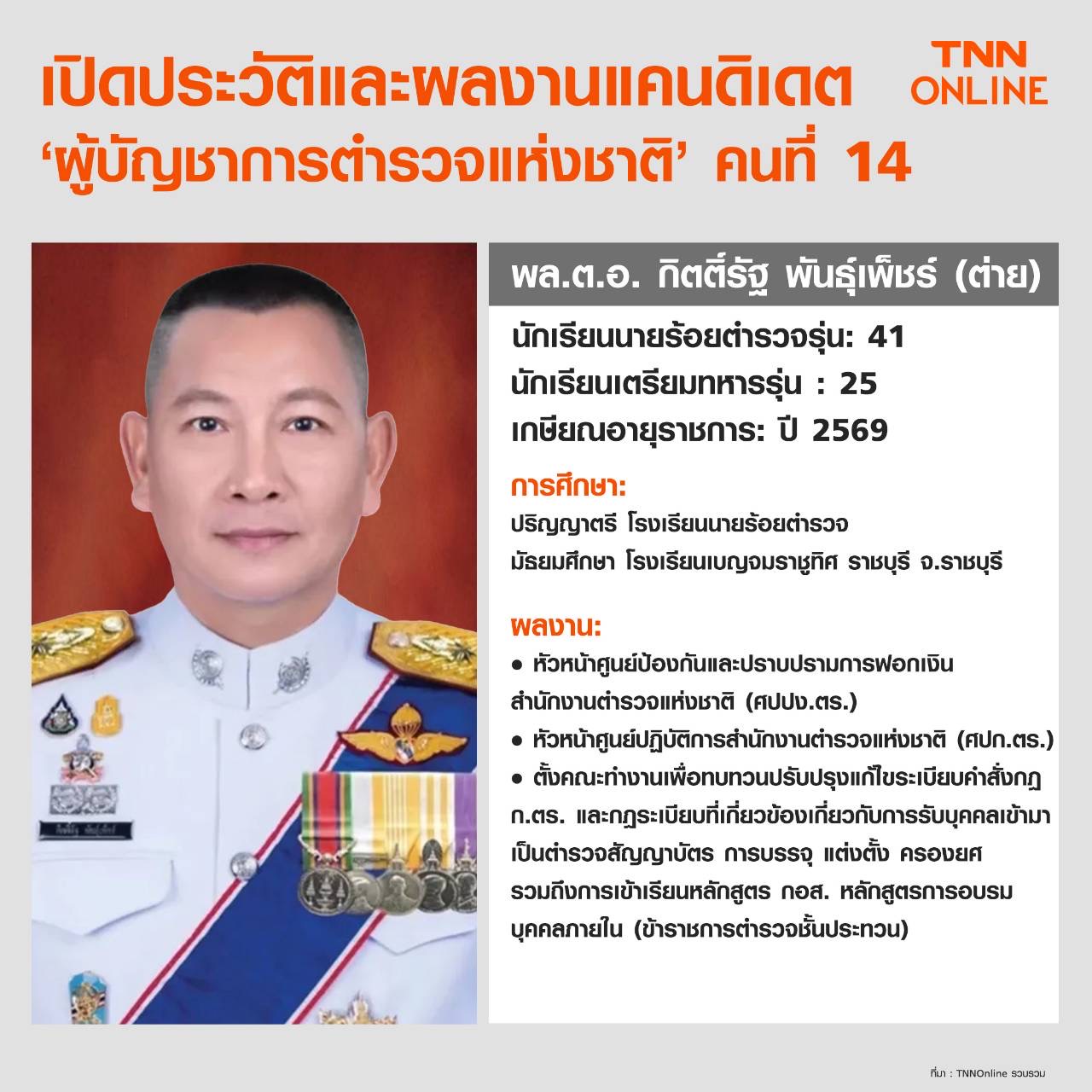 เปิดประวัติและผลงาน 4 แคนดิเดต ‘ผู้บัญชาการตำรวจแห่งชาติ’ คนที่ 14 