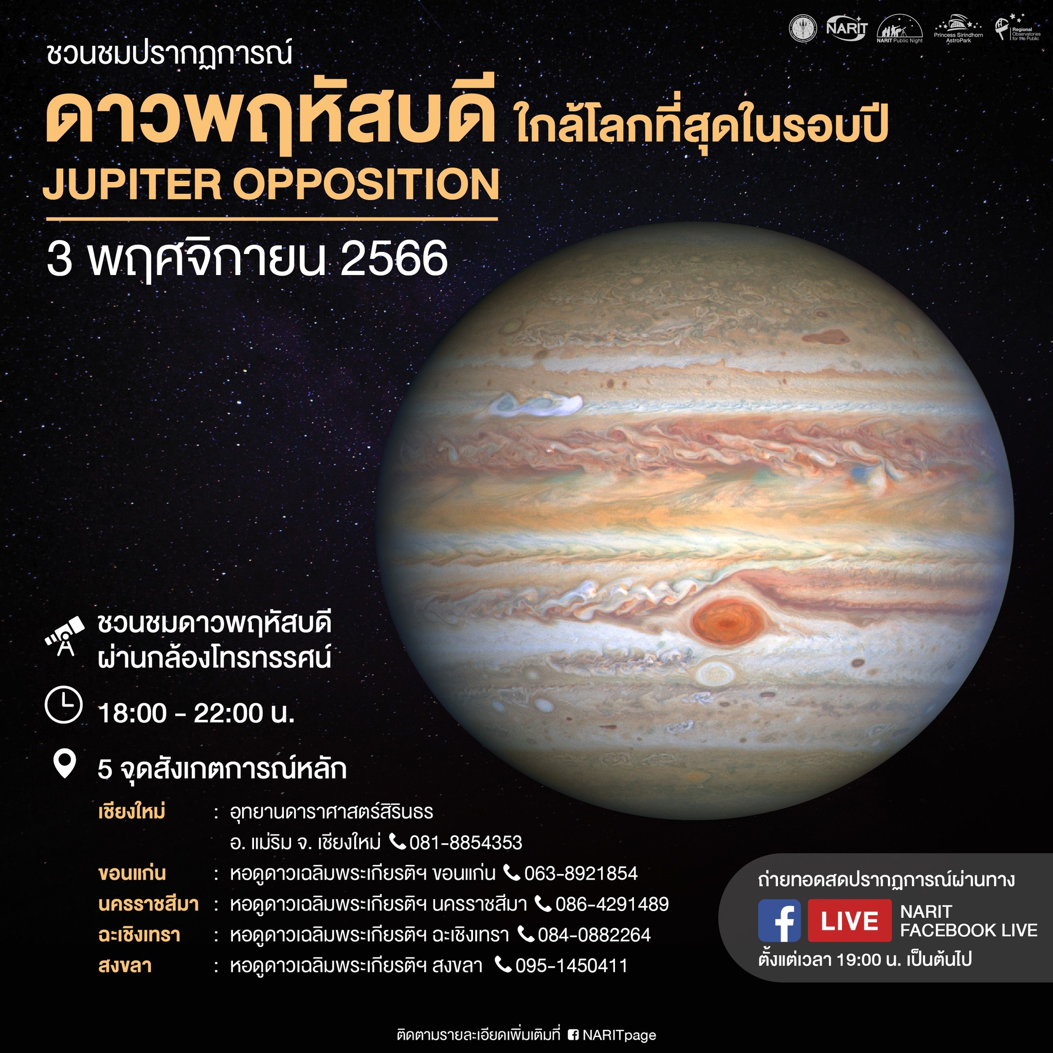 ปักหมุด 'เทศกาลชมดาว รับลมหนาว 2566-2567' มีปรากฏการณ์อะไรบ้างเช็กที่นี่