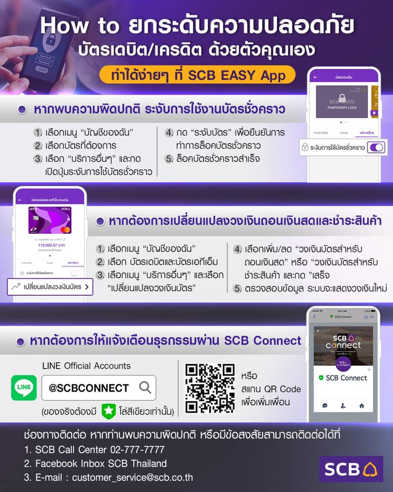 หลายธนาคารแนะวิธีตั้งวงเงินบัตรเดบิตป้องกันบัญชีถูกแฮกดูดเงินซื้อของออนไลน์