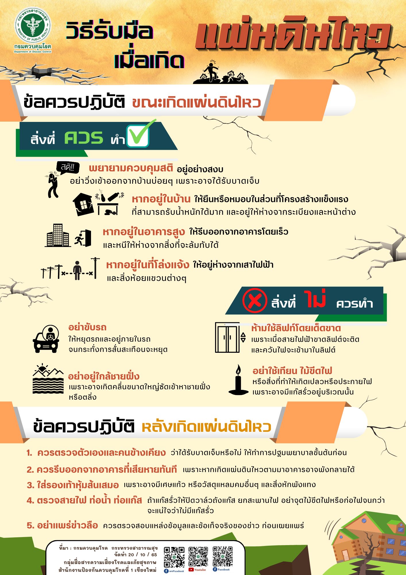 เปิดวิธีรับมือเมื่อเกิด แผ่นดินไหว 
