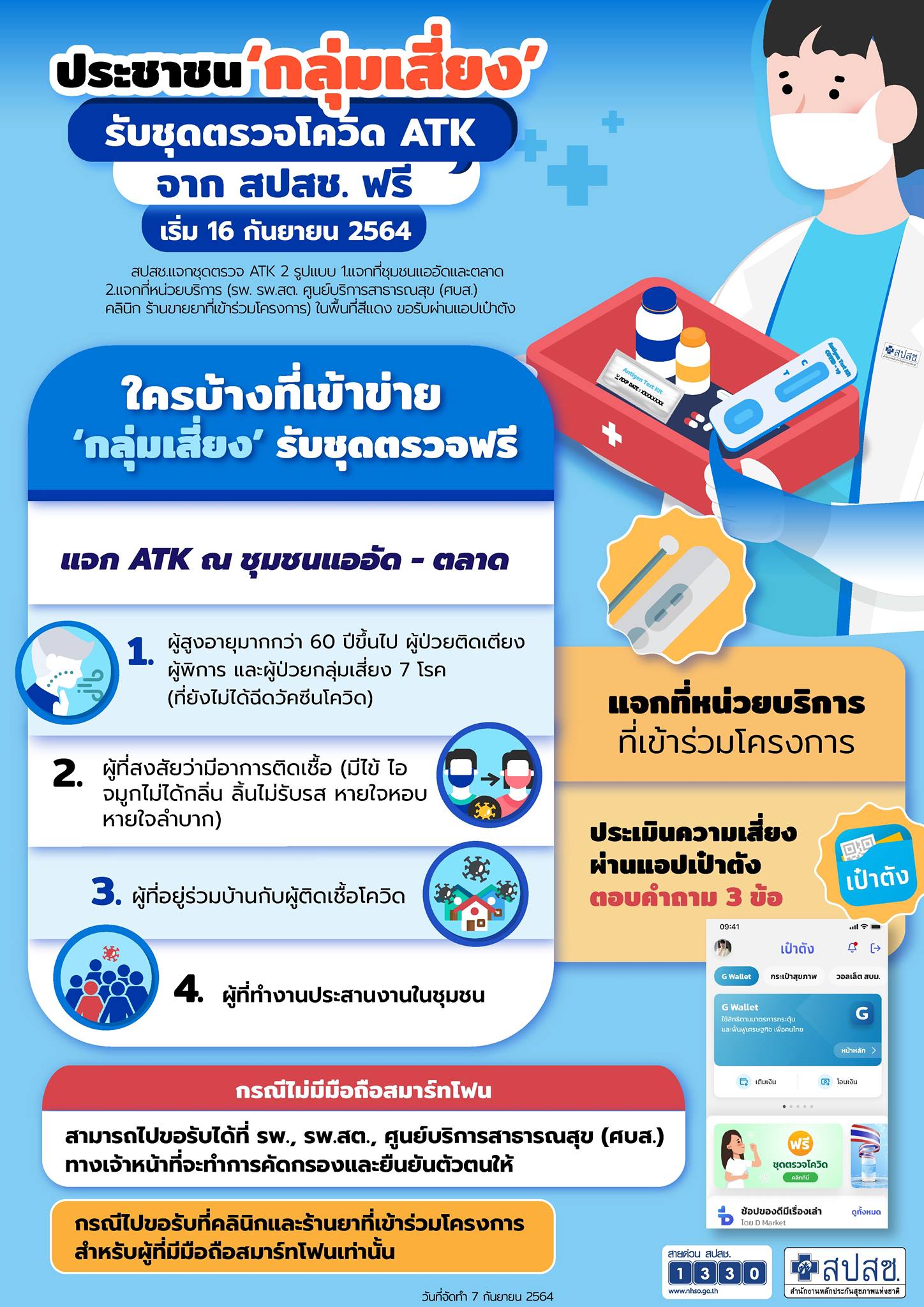 เช็กก่อน! ใครเข้าข่ายกลุ่มเสี่ยง รับ ชุดตรวจโควิด ATK คนละ 2 ชุด ฟรี