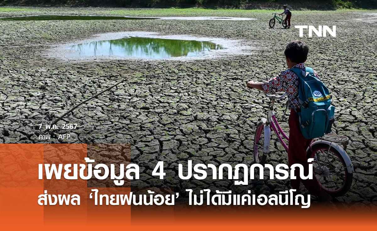 กรมอุตุฯ วิเคราะห์ 4 ปรากฏการณ์ส่งผล ‘ไทยฝนน้อย’ ไม่ได้มีแค่เอลนีโญ
