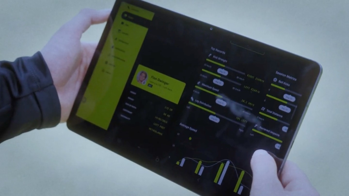 Jogo พื้นรองเท้าเช็คความสามารถนักฟุตบอล Jogo พื้นรองเท้าเช็คความสามารถนักฟุตบอล