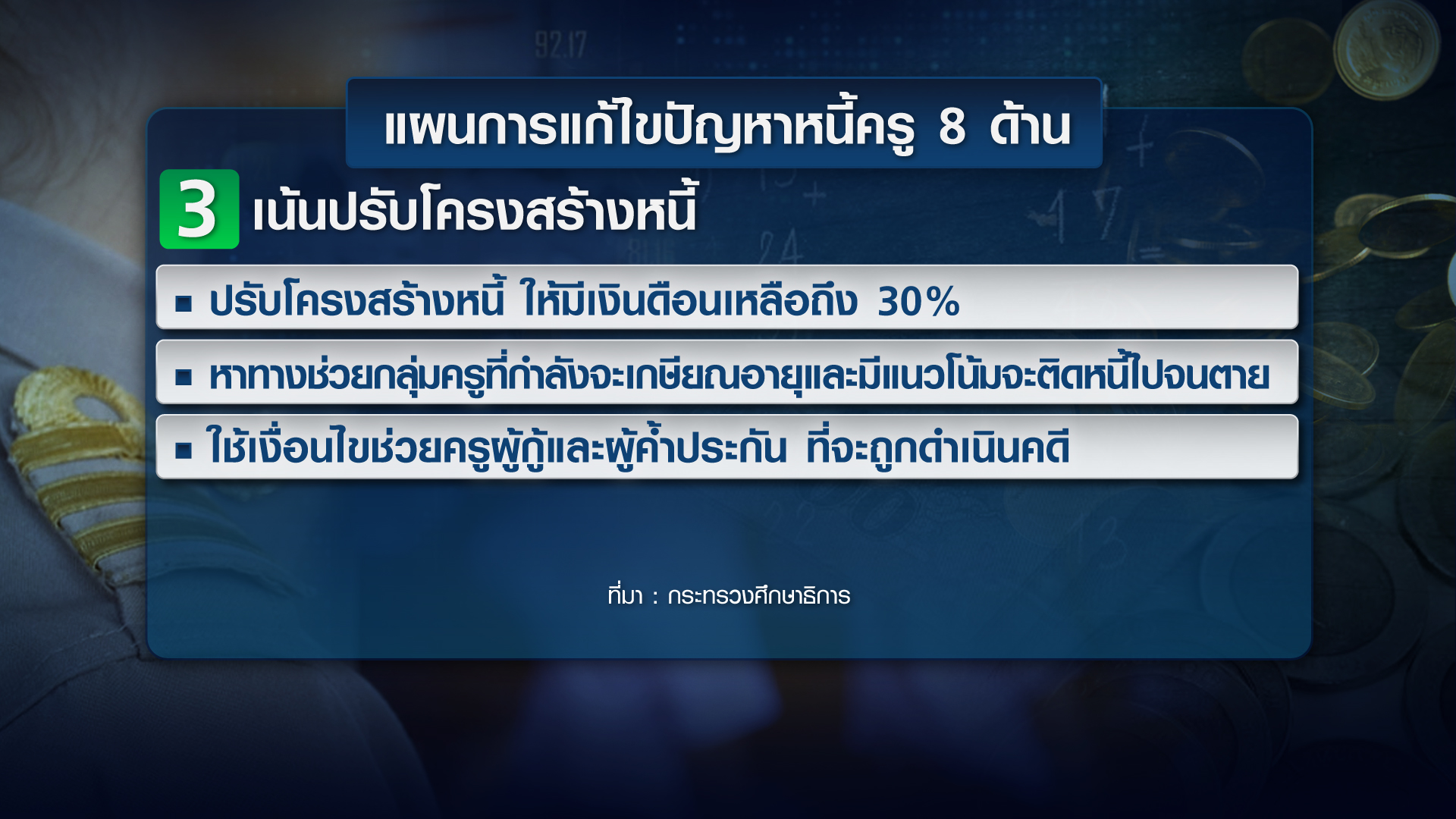 แก้หนี้ครู ผลต่อเสถียรภาพเศรษฐกิจไทย แก้หนี้ครู ผลต่อเสถียรภาพเศรษฐกิจไทย