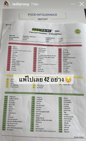 สุดอึ้ง!! ปราง กัญญ์ณรัณ  แพ้อาหาร 42 ชนิด