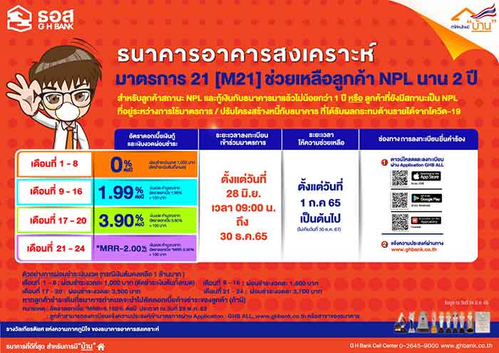 ธอส. ออกมาตรการช่วยลูกหนี้ NPL ลดค่างวดผ่อนชำระนาน 2 ปี