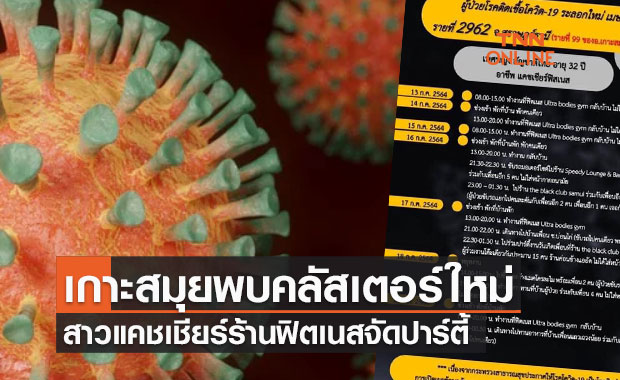 ด่วน! เกาะสมุยพบคลัสเตอร์ใหม่ สาวแคชเชียร์ร้านฟิตเนสจัดปาร์ตี้สถานบันเทิง