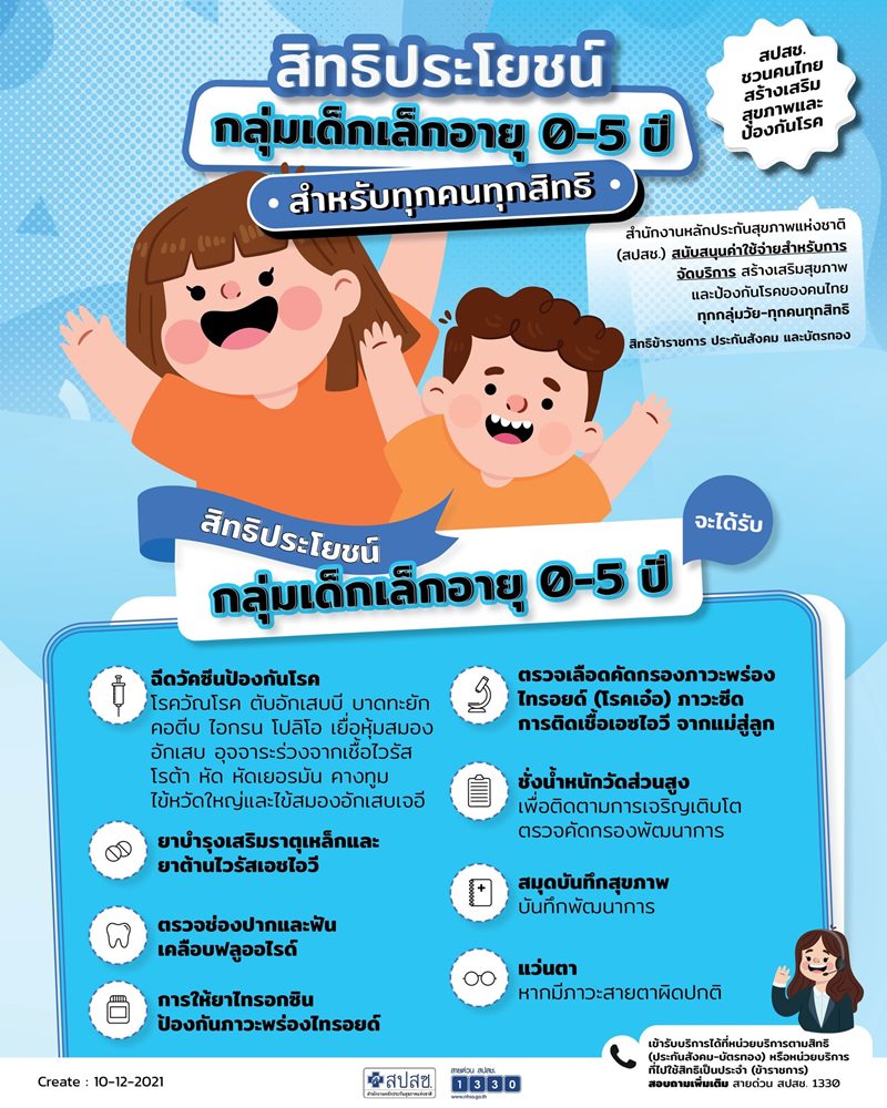 เปิดสิทธิประโยชน์บัตรทอง สปสช.ดูแลคนไทยทุกคน ครอบคลุม 5 กลุ่มวัย