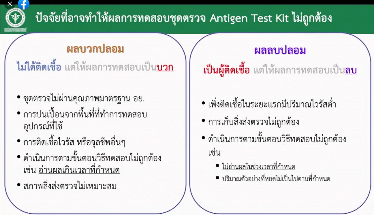 สธ.ยืนยันชุดตรวจ ATK ผ่าน อย. มีคุณภาพผลลวงน้อย