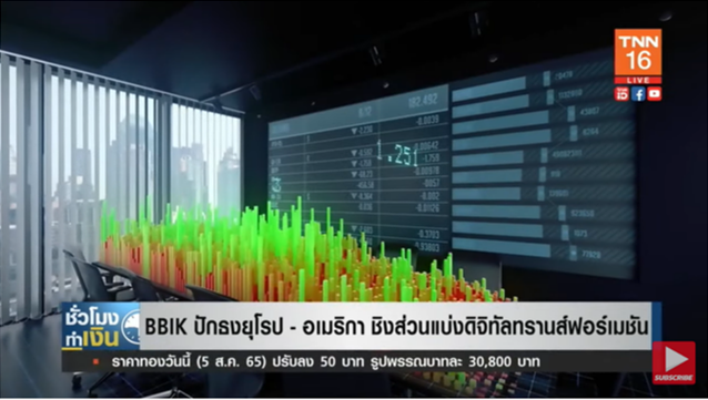 Bluebik เตรียมบุกยุโรป - อเมริกา ชิงส่วนแบ่งดิจิทัลทรานส์ฟอร์เมชัน
