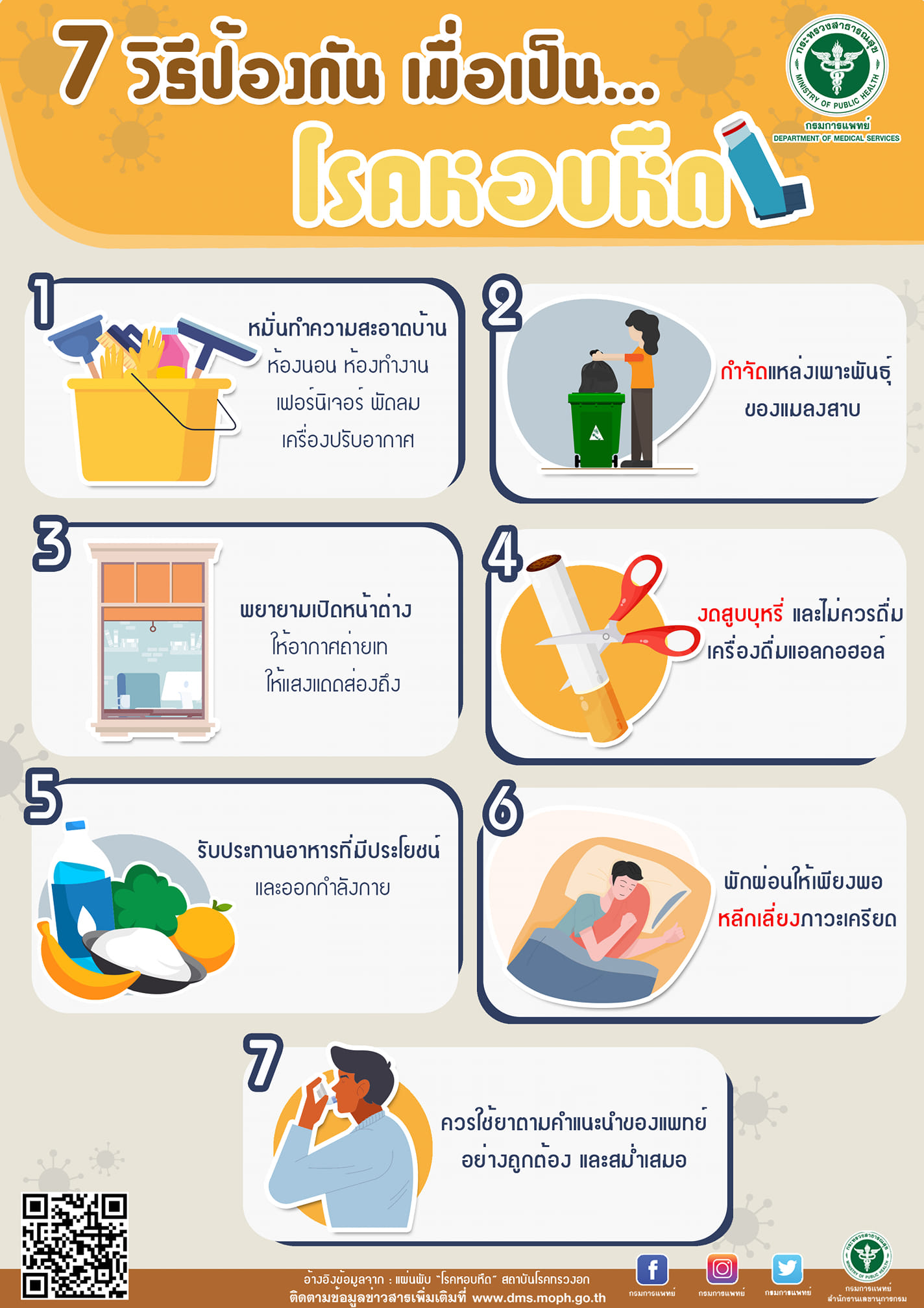 โรคหอบหืด ลดความรุนแรงโรคได้ หากควบคุมสาเหตุและรับการรักษาอย่างถูกวิธี โรคหอบหืด ลดความรุนแรงโรคได้ หากควบคุมสาเหตุและรับการรักษาอย่างถูกวิธี