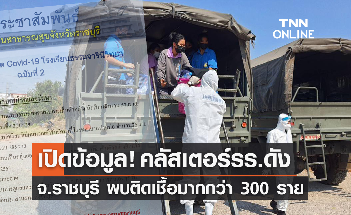 เปิดข้อมูล! คลัสเตอร์โรงเรียนหญิงล้วน จ.ราชบุรี พบติดเชื้อมากกว่า 300 ราย 