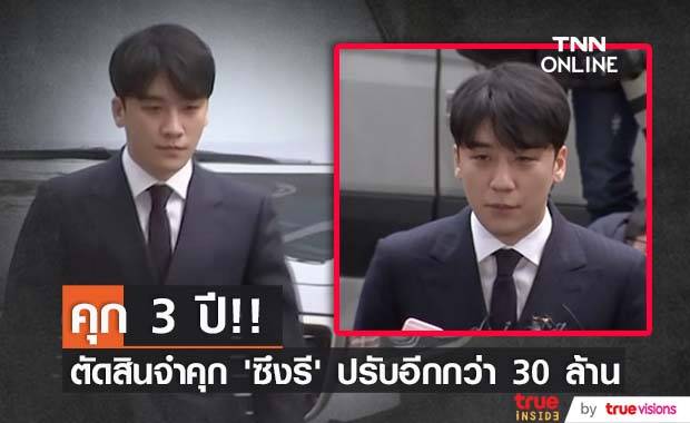คุก 3 ปี!! ศาลทหารตัดสินจำคุก “ซึงรี” พร้อมปรับอีกกว่า 30 ล้านบาท