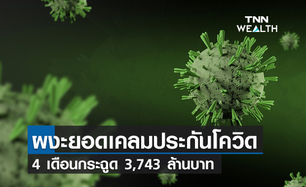 ผงะยอดเคลมประกันโควิด 4 เดือนกระฉูด 3,743 ล้านบาท