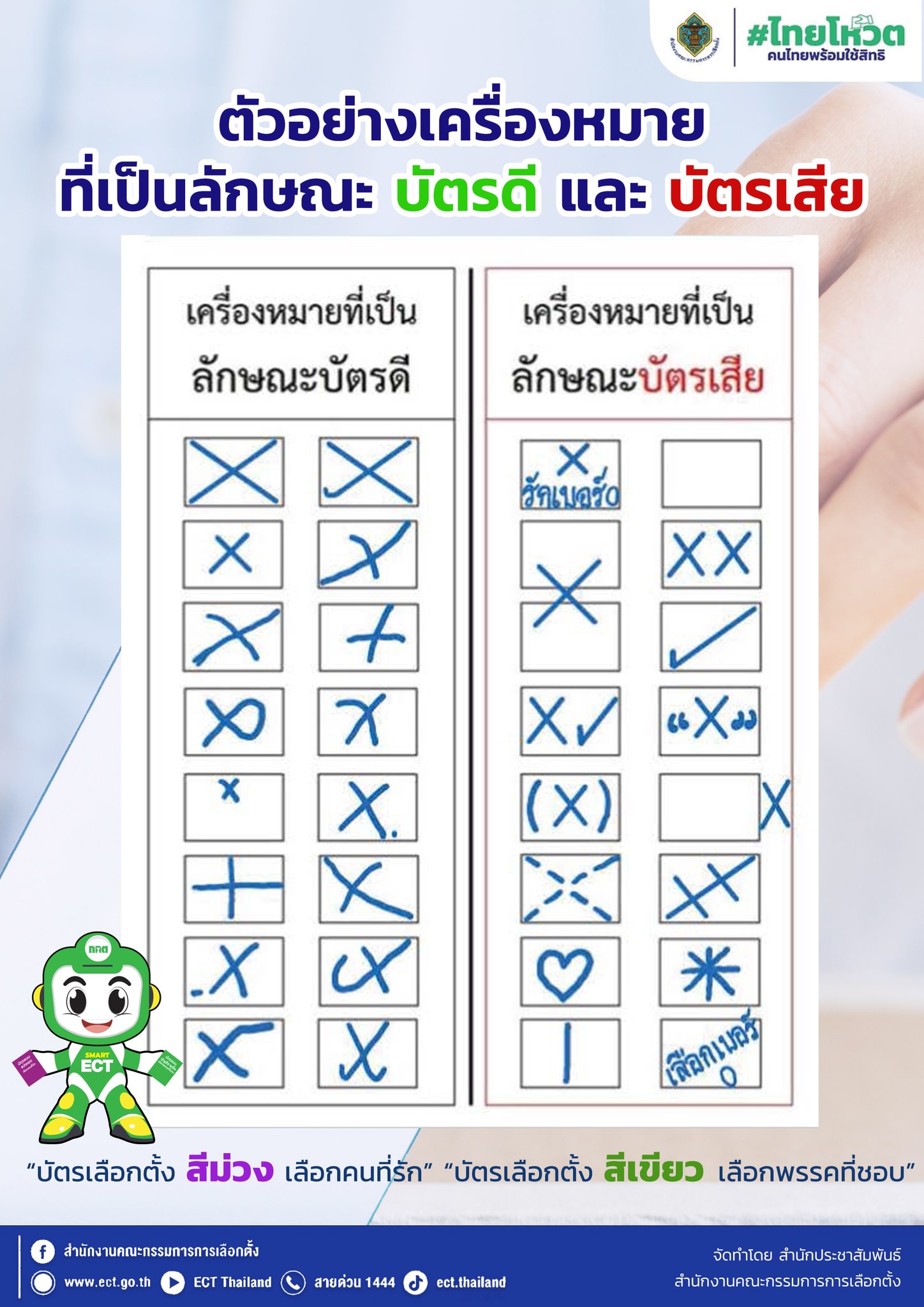 เลือกตั้ง 2566 บรรยากาศเลือกตั้งล่วงหน้า ลาดจอดรถวัดธาตุทอง คนแน่น! เลือกตั้ง 2566 บรรยากาศเลือกตั้งล่วงหน้า ลาดจอดรถวัดธาตุทอง คนแน่น!