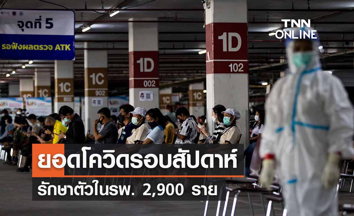 ยอดผู้ป่วยโควิด-19 ไทยรอบสัปดาห์ 2,900 ราย เสียชีวิต 89 ราย
