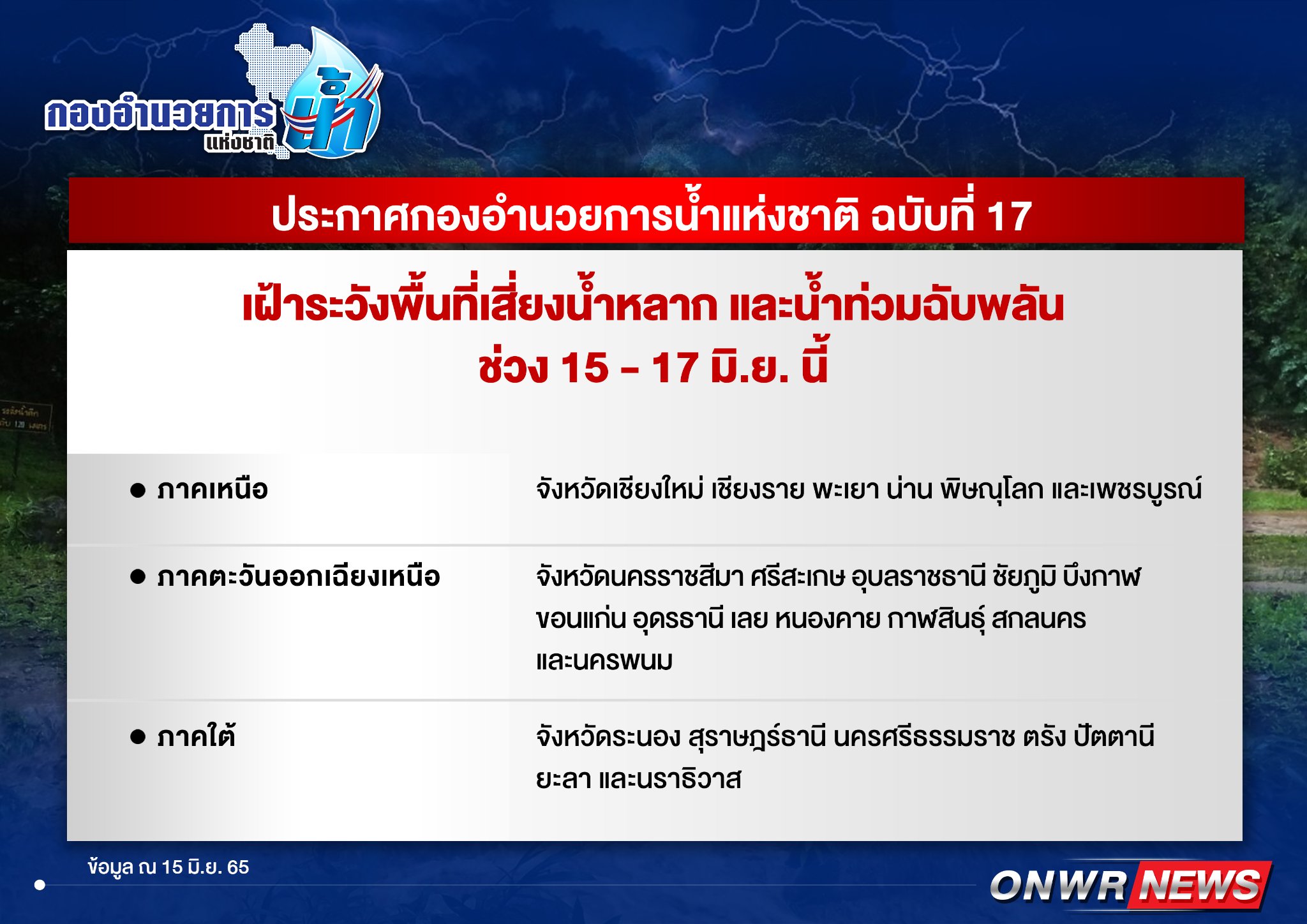 ใครอยู่ 25 จังหวัดนี้เช็กด่วน เสี่ยงน้ำท่วมฉับพลัน 15-17 มิ.ย. 