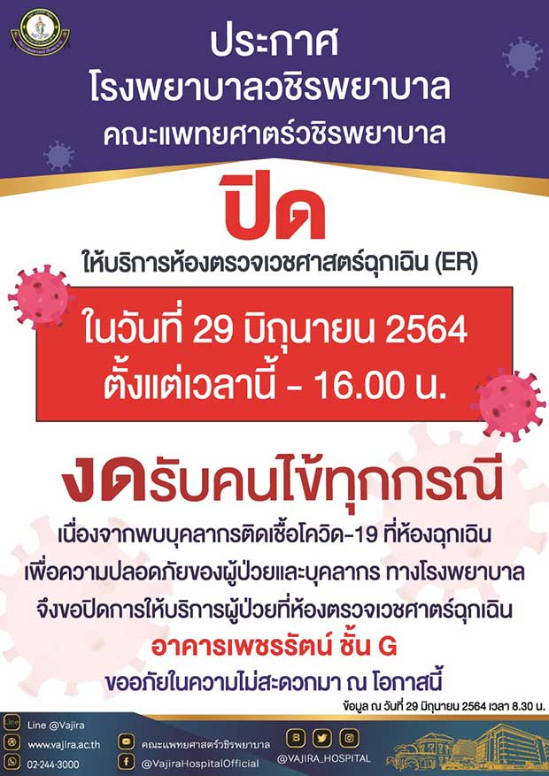 รพ.วชิรพยาบาล ปิดห้องฉุกเฉิน-งดรับผู้ป่วยชั่วคราว หลังพบบุคลากรติดโควิด-19 รพ.วชิรพยาบาล ปิดห้องฉุกเฉิน-งดรับผู้ป่วยชั่วคราว หลังพบบุคลากรติดโควิด-19