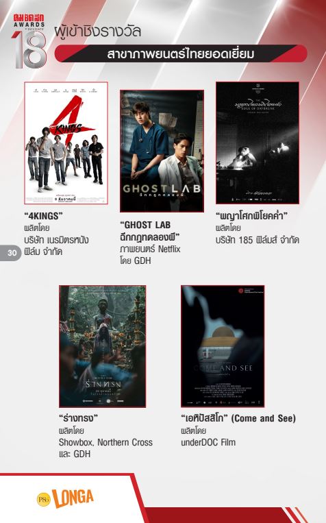 รายชื่อผู้เข้าชิง งานประกาศผลรางวัล คม ชัด ลึก อวอร์ด ครั้งที่ 18 