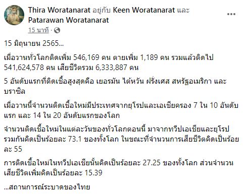 หมอธีระ เผยงานวิจัยวัคซีนโควิดหาก อ้วนมาก ภูมิคุ้มกันหลังฉีดจะลดเร็วกว่าคนอื่น