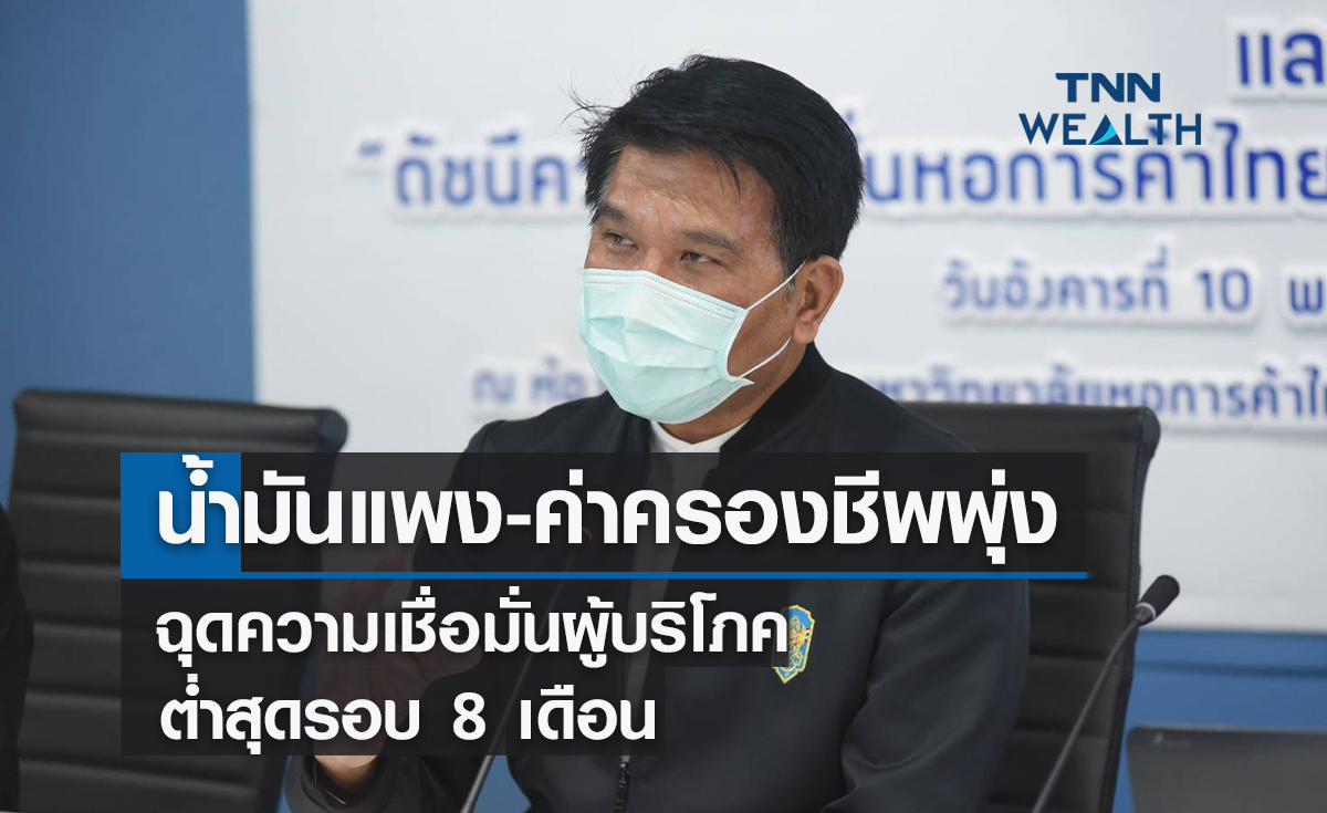 น้ำมันแพง-ค่าครองชีพพุ่งฉุดความเชื่อมั่นผู้บริโภคต่ำสุดรอบ 8 เดือน