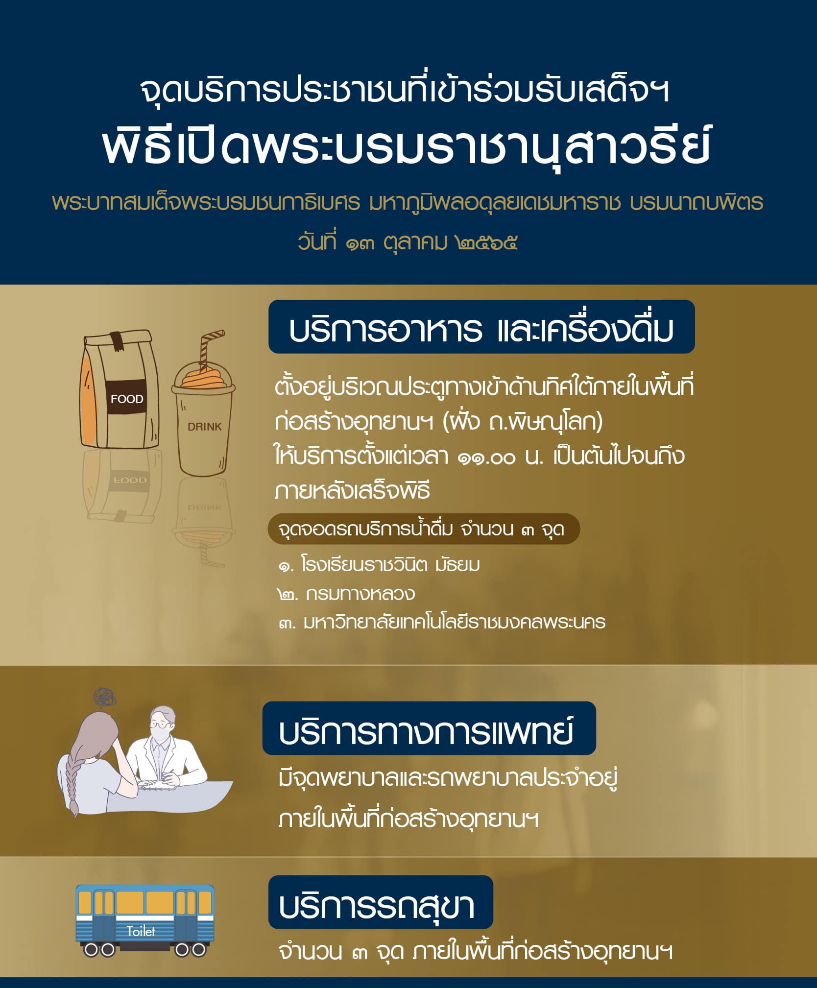 เช็กการเดินทาง ที่จอดรถ ขั้นตอนการเข้าร่วมพิธีเปิดพระบรมราชานุสาวรีย์ รัชกาลที่ 9 เช็กการเดินทาง ที่จอดรถ ขั้นตอนการเข้าร่วมพิธีเปิดพระบรมราชานุสาวรีย์ รัชกาลที่ 9