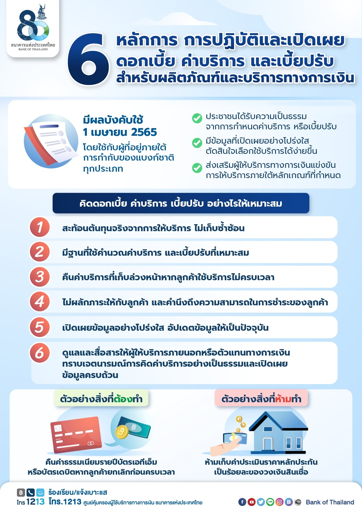 ธปท. คลอดกณฑ์การปฏิบัติและการเปิดเผยข้อมูลเกี่ยวกับดอกเบี้ย