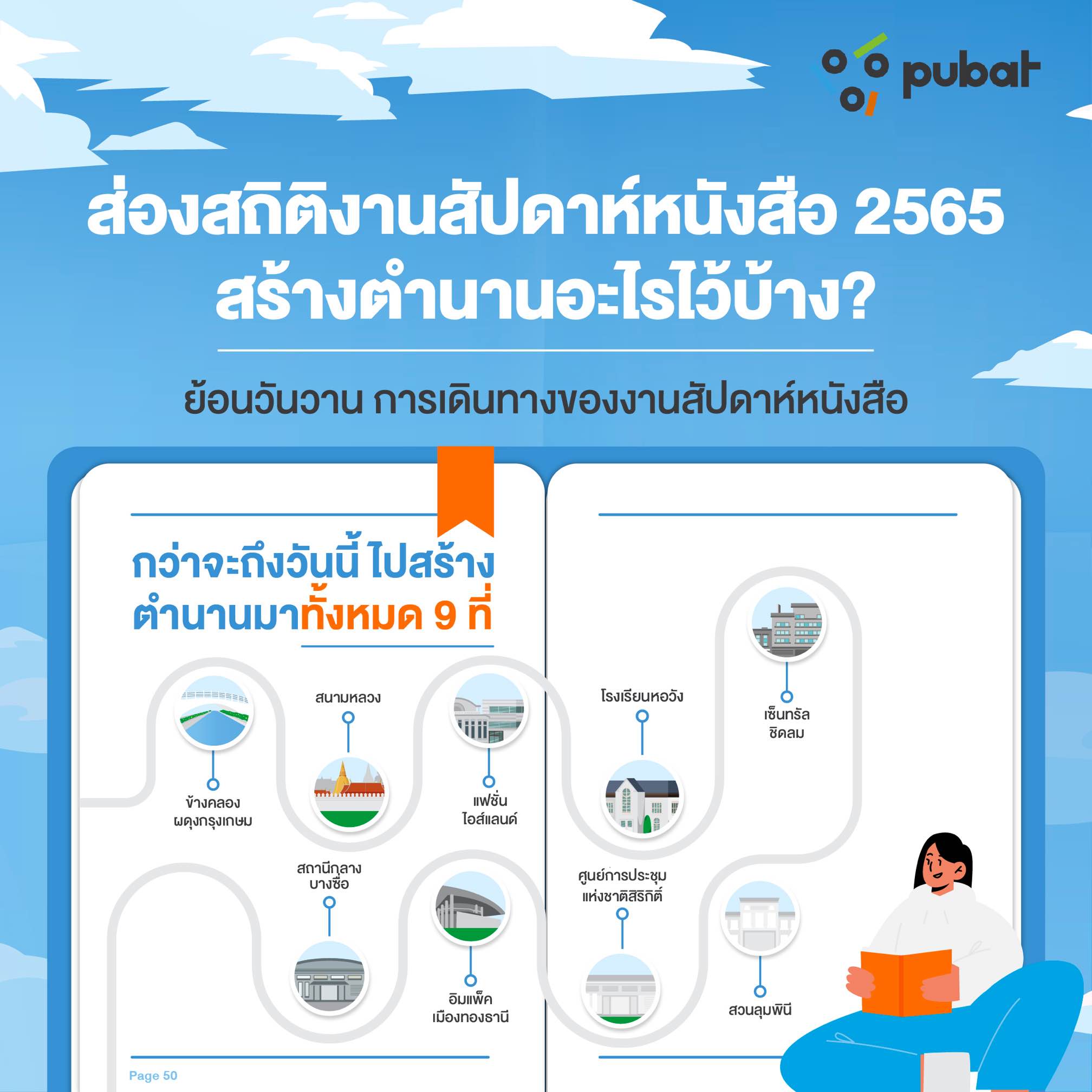 เก็บตกสัปดาห์หนังสือฯที่บางซื่อ เปิดข้อมูลที่น่าสนใจ และต้อนรับการกลับมาครั้งที่ 27 เก็บตกสัปดาห์หนังสือฯที่บางซื่อ เปิดข้อมูลที่น่าสนใจ และต้อนรับการกลับมาครั้งที่ 27