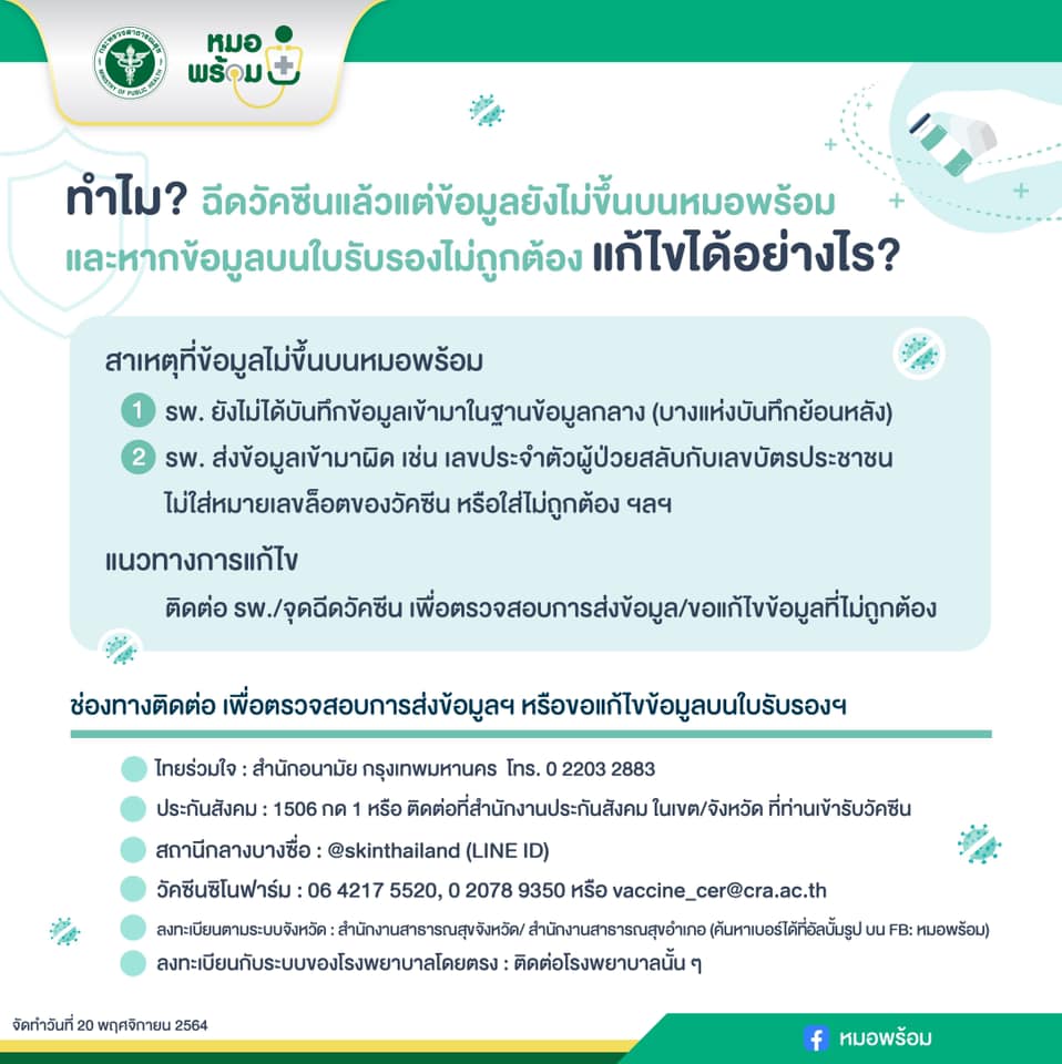 เปิดสาเหตุ ฉีดวัคซีนโควิดแล้ว แต่ทำไมข้อมูลยังไม่ขึ้นระบบ หมอพร้อม