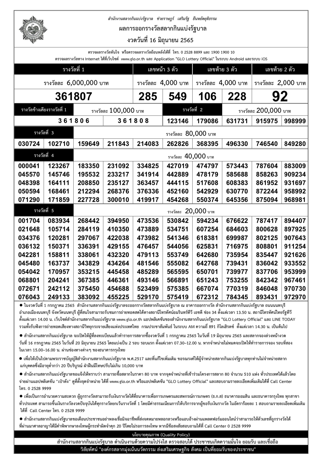 ตรวจหวย สลากกินแบ่งรัฐบาล งวดประจำวันที่ 16 มิ.ย. 2565 ได้ที่นี่ ตรวจหวย สลากกินแบ่งรัฐบาล งวดประจำวันที่ 16 มิ.ย. 2565 ได้ที่นี่