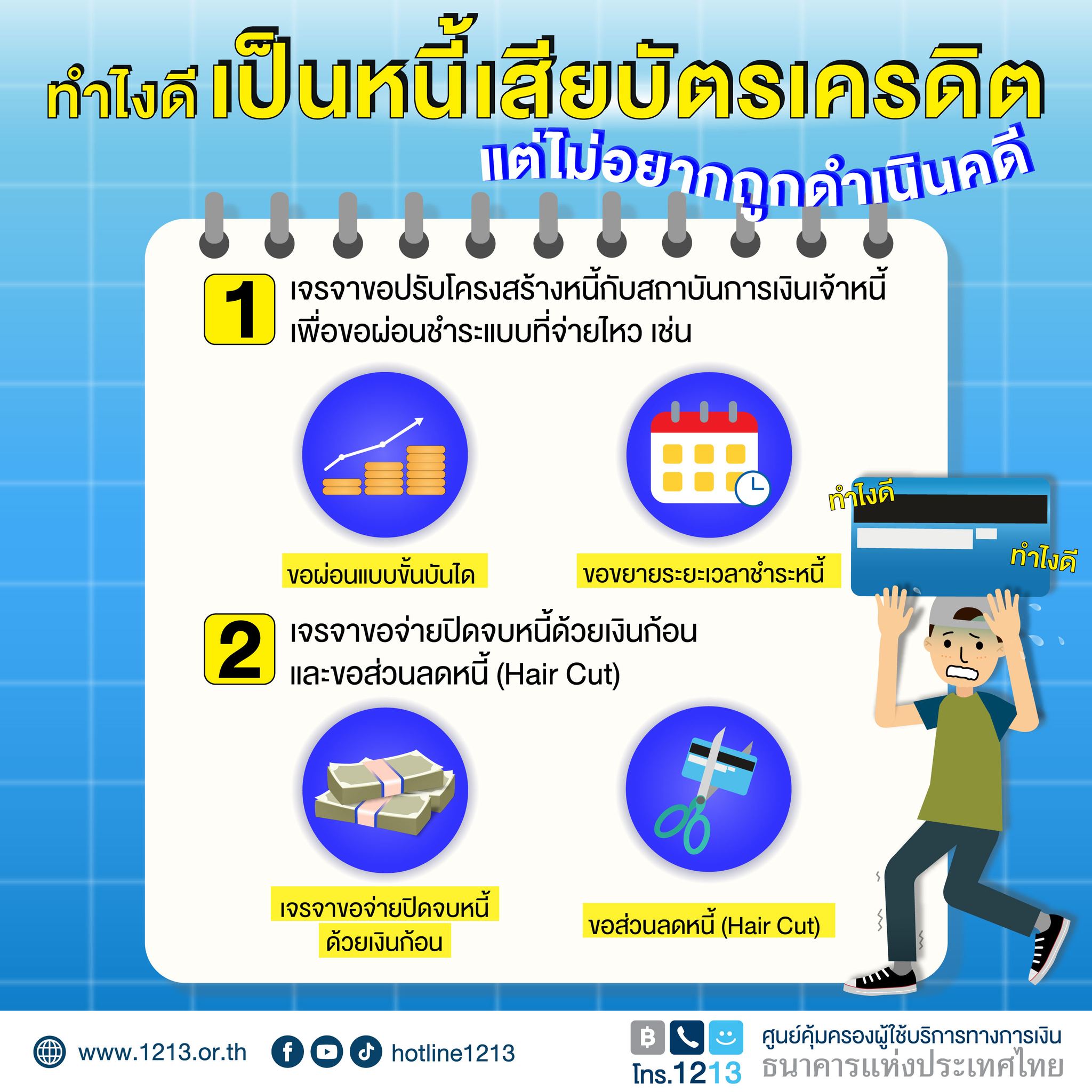 เป็นหนี้เสีย บัตรเครดิต แต่ไม่อยากถูกดำเนินคดี ควรทำอย่างไร?