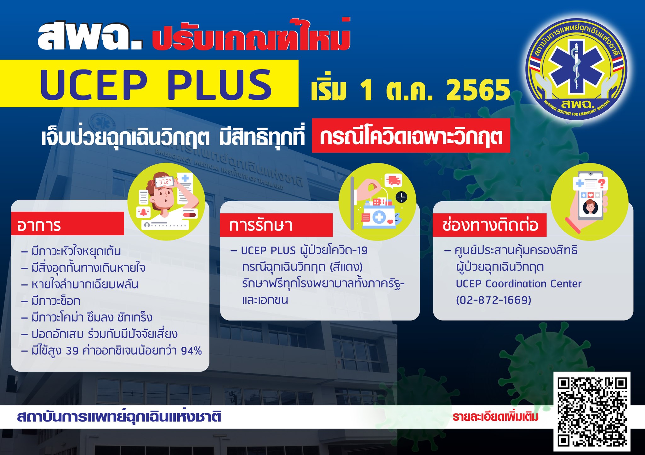 UCEP Plus เงื่อนไขใหม่ ติดโควิดหลัง 1 ต.ค.65 อาการวิกฤตรักษาฟรีทั้งรพ.รัฐ-เอกชน