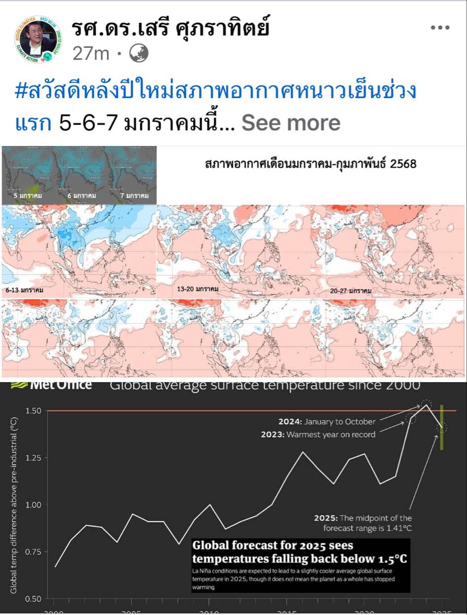 6 ม.ค.68 ลุ้นกทม.-ปริมณฑล หนาวแตะ 15 องศา เหนือ-อีสาน รับหนาวยาวถึง 20 ม.ค.