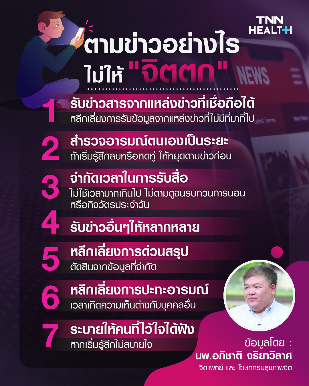 ตามข่าวอย่างไรไม่ให้ จิตตก จิตแพทย์แนะนำ 7 ข้อ ไม่ให้ความเครียดครอบงำ