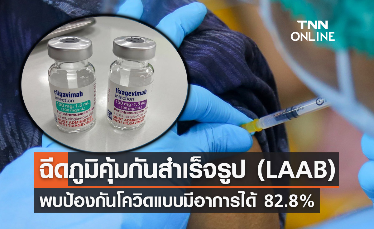 ผลศึกษาฉีด "LAAB" ในระยะเวลา 6 เดือนป้องกันโควิดแบบมีอาการได้ 82.8%
