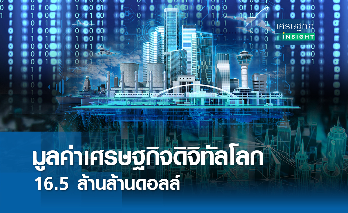 มูลค่าศก.ดิจิทัลโลก 16.5 ล้านล้านดอลล์ | เศรษฐกิจ insight