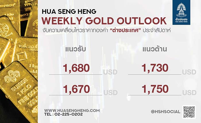 ถึงเวลาเข้าซื้อทองคำแล้วหรือยัง? วิเคราะห์โดย ฮั่วเซ่งเฮง 