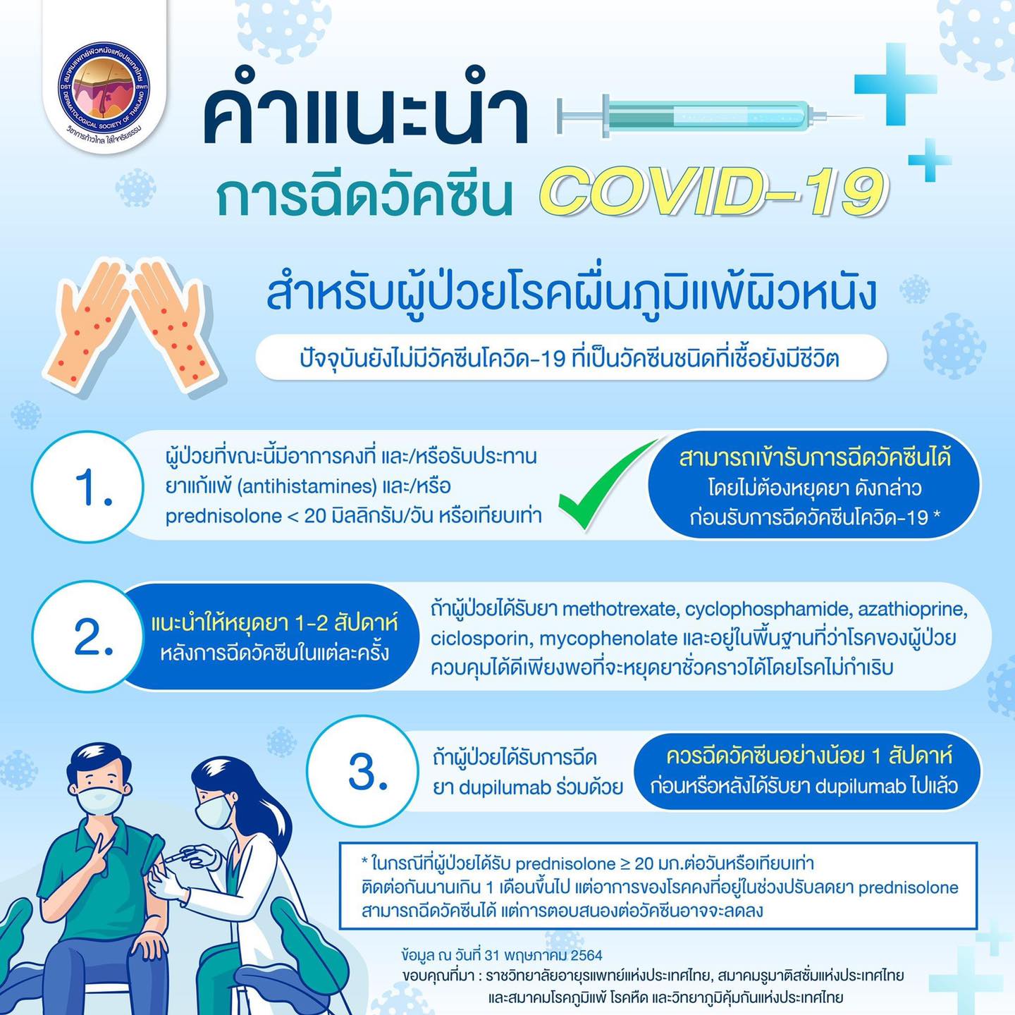 เปิดคำแนะนำผู้ป่วยโรคผิวหนัง สะเก็ดเงิน ภูมิแพ้ ลมพิษ ก่อนฉีดวัคซีนโควิด-19