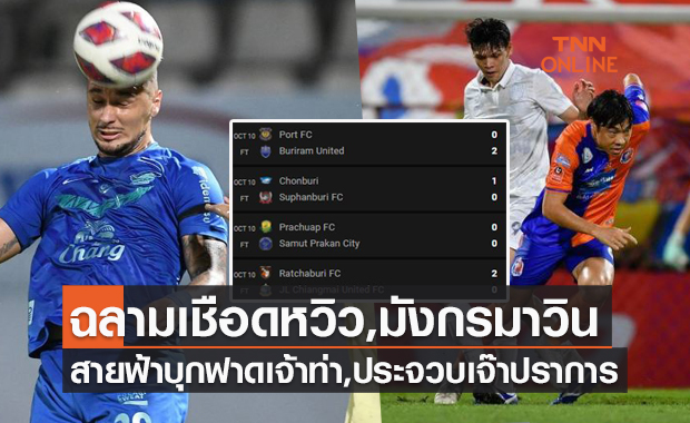 ผลไทยลีก1: ประจวบ-สมุทรปราการ,ชลบุรี-สุพรรณฯ,ราชบุรี-เชียงใหม่ยูฯ,ท่าเรือ-บุรีรัมย์