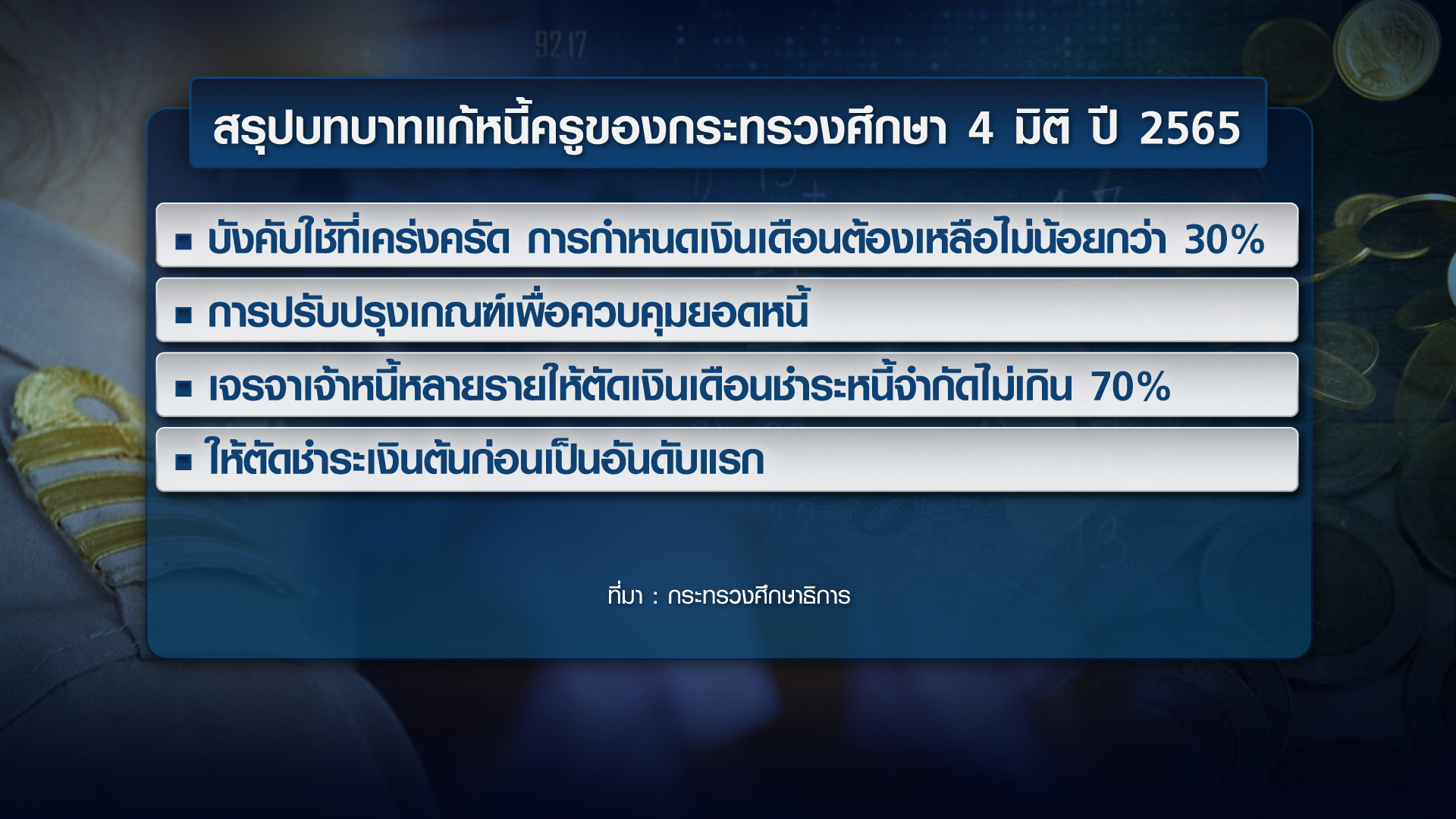 แก้หนี้ครู ผลต่อเสถียรภาพเศรษฐกิจไทย แก้หนี้ครู ผลต่อเสถียรภาพเศรษฐกิจไทย