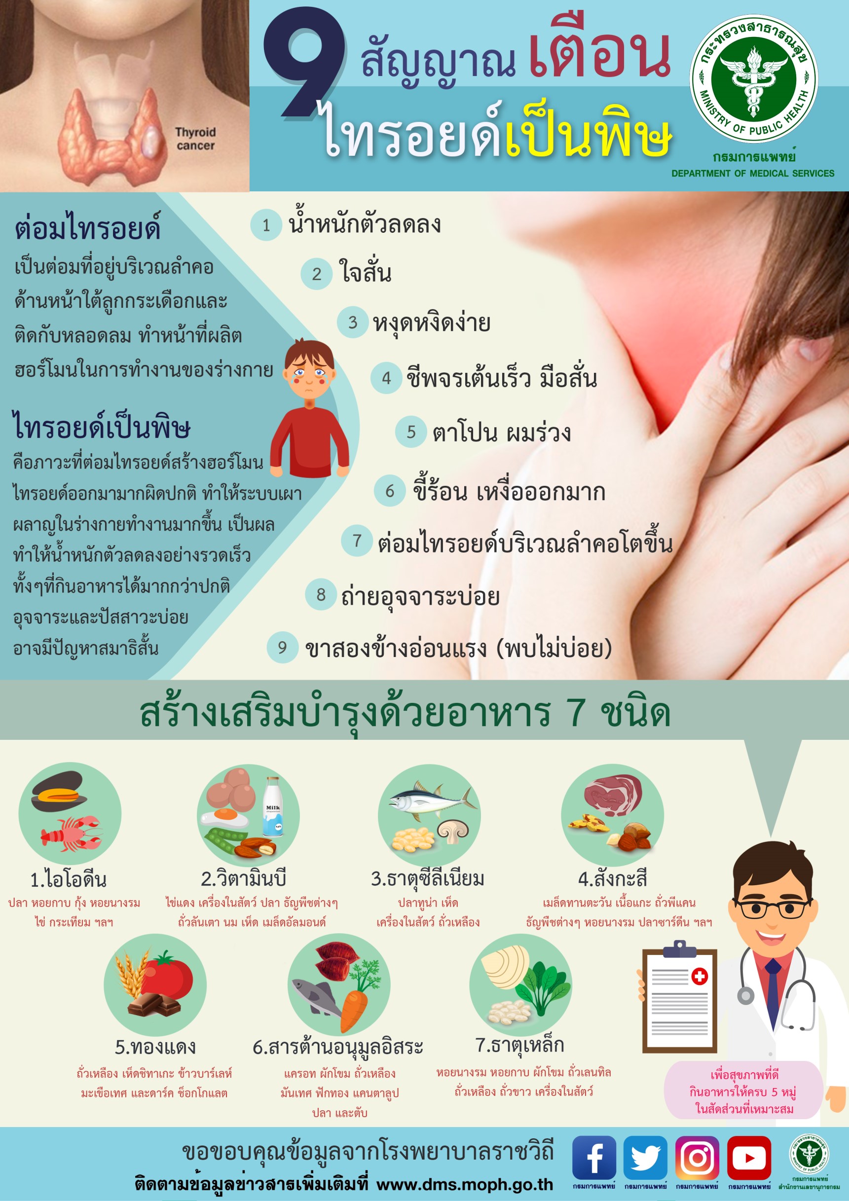ไทรอยด์เป็นพิษ อย่าคิดว่าไม่อันตราย แพทย์แนะสังเกต 9 สัญญาณเตือน ไทรอยด์เป็นพิษ อย่าคิดว่าไม่อันตราย แพทย์แนะสังเกต 9 สัญญาณเตือน