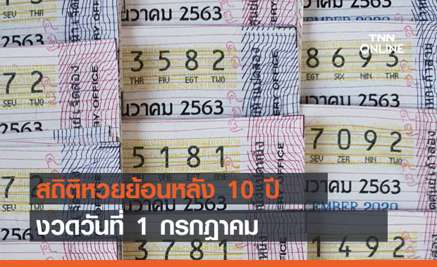 สถิติหวยงวด 1กรกฎาคม ย้อนหลัง 10ปี