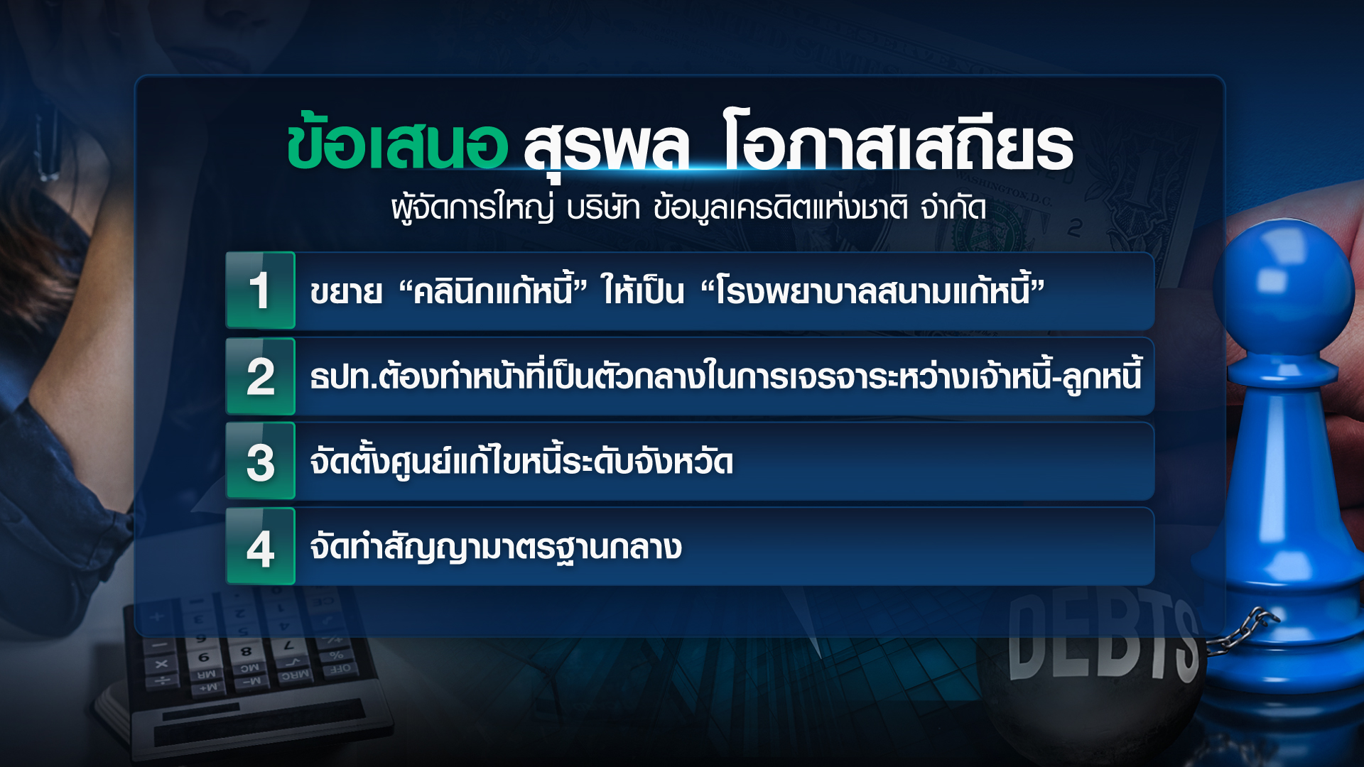เจาะหนี้เสีย “ครัวเรือน-ธุรกิจ” แก้หนี้ถูกทาง? /// ขยายประเด็น insight 9 ธ.ค.65