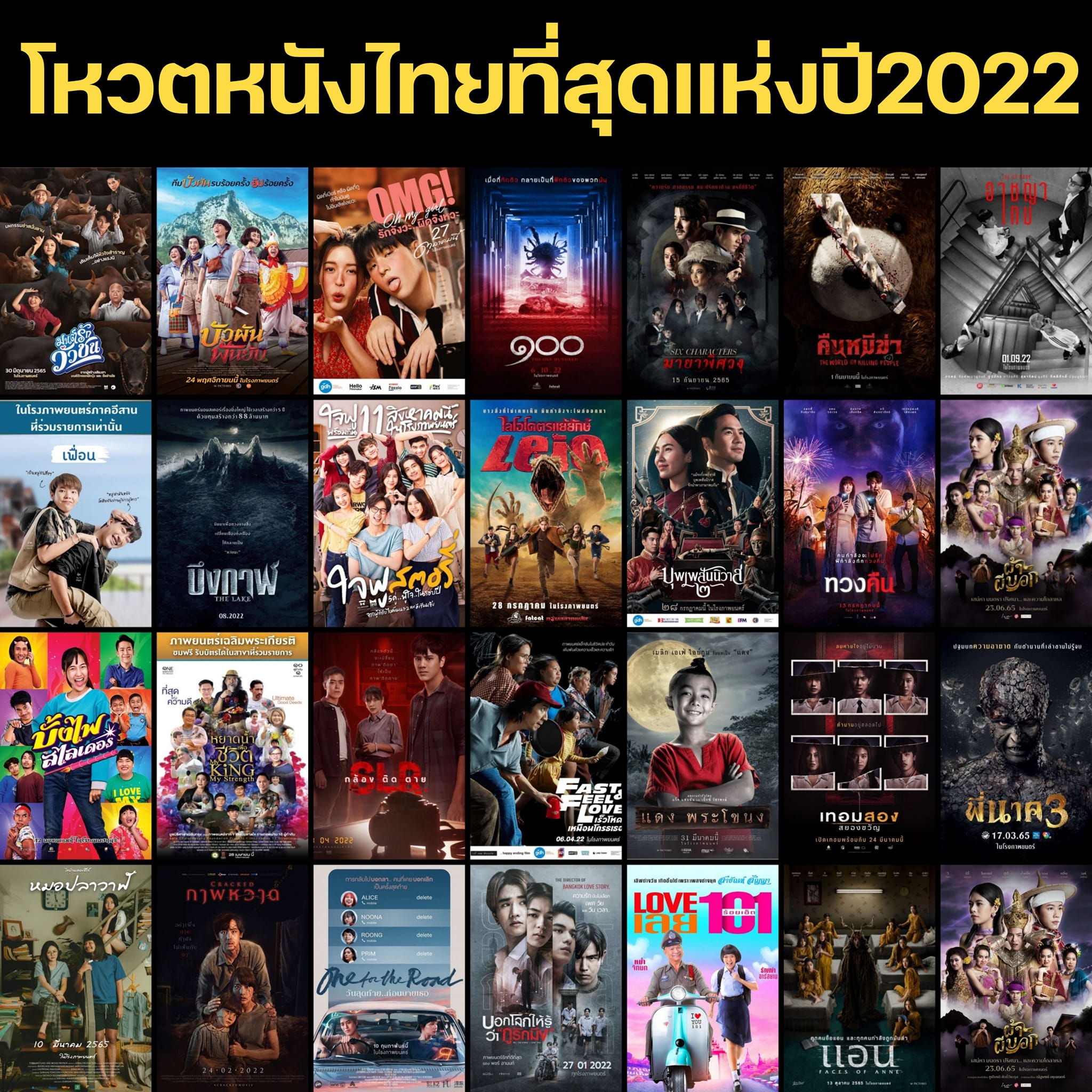 เฟื่อน ถูกยกให้เป็นภาพยนตร์สุดประทับใจแห่งปี 2022 เฟื่อน ถูกยกให้เป็นภาพยนตร์สุดประทับใจแห่งปี 2022