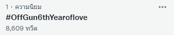 ก้าวสู่ปีที่ 6 ออฟ-กัน เผยความฮอต พาแท็กติดเทรนด์อันดับ 1