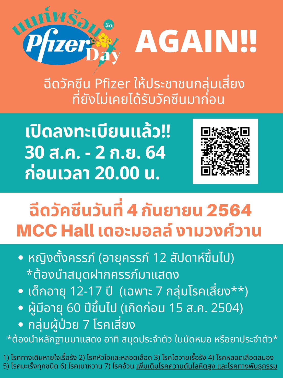 รวมมาให้แล้ว! จุดลงทะเบียน-walk in ฉีดวัคซีนโควิด ล่าสุดที่ไหนเปิดจองบ้างเช็กเลยที่นี่