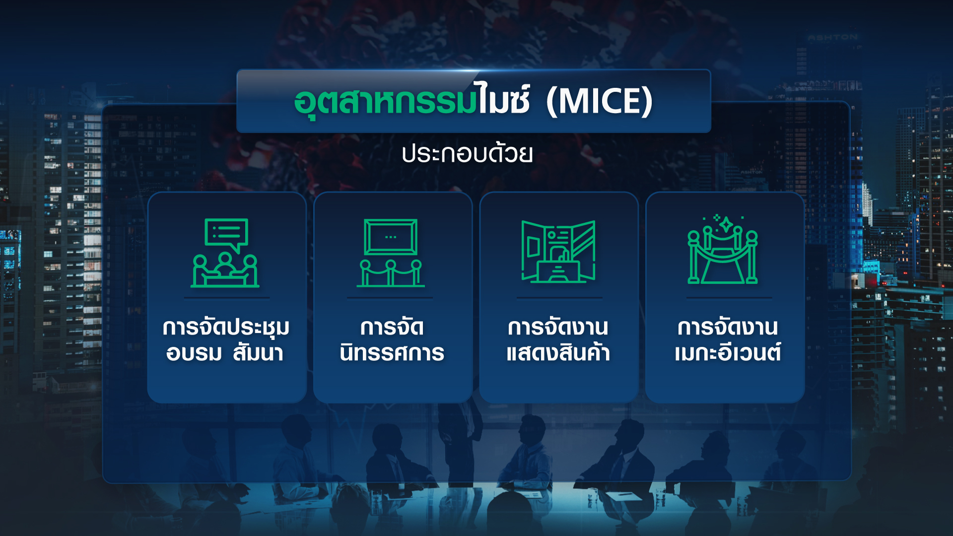 อุตสาหกรรมไมซ์อ่วม โควิดทุบ 1.4 แสนล้านบาท อีเวนต์หนักสุด