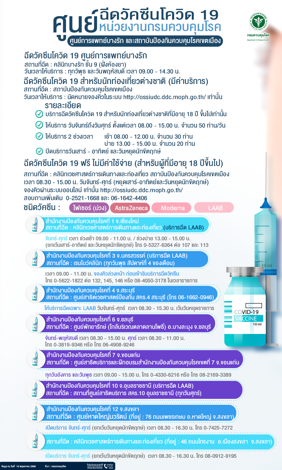 ฉีดวัคซีนโควิด! อัปเดตสถานที่ฉีดสำหรับคนไทย-ต่างชาติ เช็กวัน เวลาได้ที่นี่